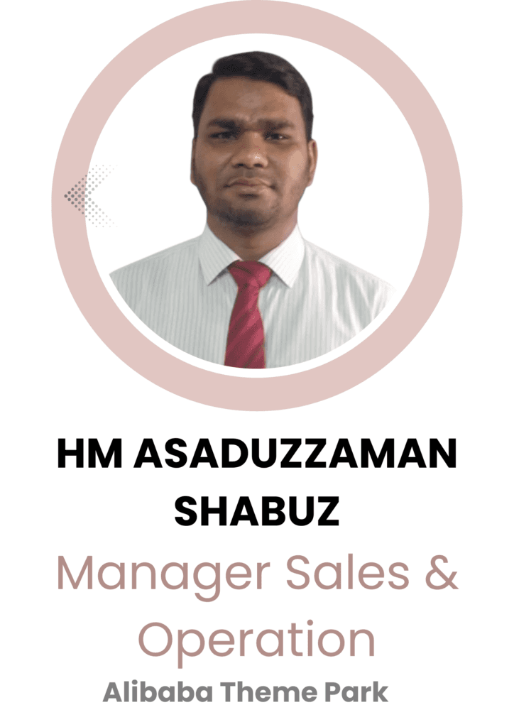 H.M. Asaduzzaman Shabuz